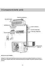 Preview for 104 page of Airwell HKD Installation Manual