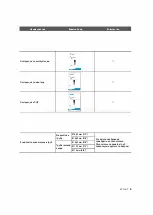 Preview for 136 page of Airwell HKD Installation Manual