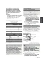 Preview for 146 page of Airwell HKD Installation Manual