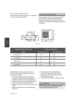 Preview for 151 page of Airwell HKD Installation Manual