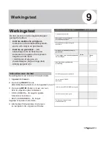 Preview for 228 page of Airwell HKD Installation Manual