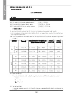 Preview for 15 page of Airwell HRW 019 Installation And Maintenance Manual