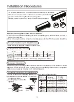 Preview for 21 page of Airwell HVVA-025/022N-01M22 User & Installation Manual