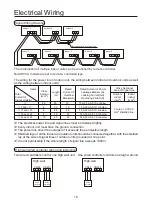 Preview for 24 page of Airwell HVVA-025/022N-01M22 User & Installation Manual