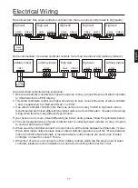 Preview for 25 page of Airwell HVVA-025/022N-01M22 User & Installation Manual