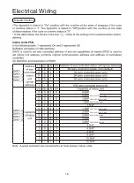 Preview for 26 page of Airwell HVVA-025/022N-01M22 User & Installation Manual