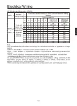 Preview for 27 page of Airwell HVVA-025/022N-01M22 User & Installation Manual