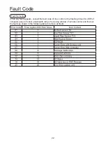 Preview for 30 page of Airwell HVVA-025/022N-01M22 User & Installation Manual