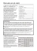 Preview for 34 page of Airwell HVVA-025/022N-01M22 User & Installation Manual