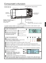 Preview for 35 page of Airwell HVVA-025/022N-01M22 User & Installation Manual