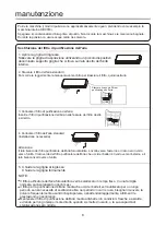 Preview for 42 page of Airwell HVVA-025/022N-01M22 User & Installation Manual