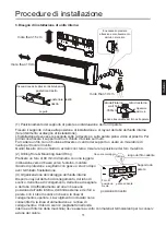 Preview for 45 page of Airwell HVVA-025/022N-01M22 User & Installation Manual