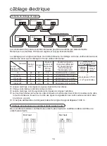 Preview for 76 page of Airwell HVVA-025/022N-01M22 User & Installation Manual