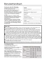 Preview for 86 page of Airwell HVVA-025/022N-01M22 User & Installation Manual