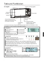 Preview for 87 page of Airwell HVVA-025/022N-01M22 User & Installation Manual