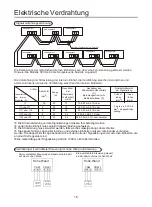 Preview for 102 page of Airwell HVVA-025/022N-01M22 User & Installation Manual