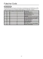 Preview for 108 page of Airwell HVVA-025/022N-01M22 User & Installation Manual