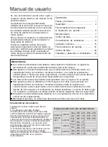 Preview for 112 page of Airwell HVVA-025/022N-01M22 User & Installation Manual