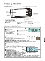 Preview for 113 page of Airwell HVVA-025/022N-01M22 User & Installation Manual