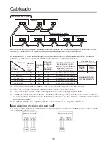 Preview for 128 page of Airwell HVVA-025/022N-01M22 User & Installation Manual