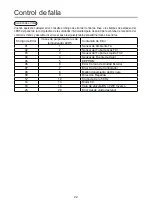 Preview for 134 page of Airwell HVVA-025/022N-01M22 User & Installation Manual