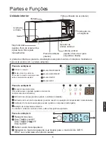 Preview for 139 page of Airwell HVVA-025/022N-01M22 User & Installation Manual