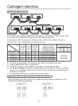 Preview for 154 page of Airwell HVVA-025/022N-01M22 User & Installation Manual