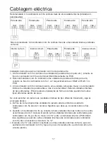 Preview for 155 page of Airwell HVVA-025/022N-01M22 User & Installation Manual