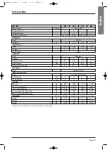 Предварительный просмотр 36 страницы Airwell Itelco-Clima CLC 182 ELN Installation And Maintenance Manual