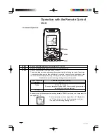 Preview for 12 page of Airwell IU-MINV-HW-12H Instruction Manual