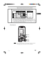 Preview for 13 page of Airwell IU-MINV-HW-12H Instruction Manual