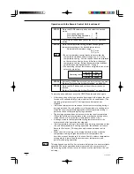 Preview for 14 page of Airwell IU-MINV-HW-12H Instruction Manual