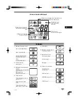 Preview for 33 page of Airwell IU-MINV-HW-12H Instruction Manual