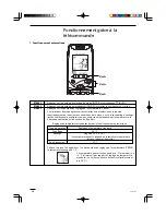 Preview for 38 page of Airwell IU-MINV-HW-12H Instruction Manual