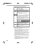 Preview for 40 page of Airwell IU-MINV-HW-12H Instruction Manual