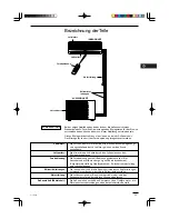 Preview for 57 page of Airwell IU-MINV-HW-12H Instruction Manual