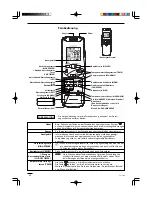 Preview for 60 page of Airwell IU-MINV-HW-12H Instruction Manual