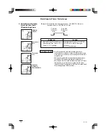 Preview for 72 page of Airwell IU-MINV-HW-12H Instruction Manual