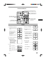 Preview for 85 page of Airwell IU-MINV-HW-12H Instruction Manual