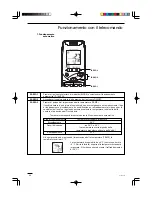 Preview for 90 page of Airwell IU-MINV-HW-12H Instruction Manual