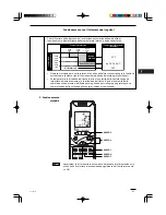 Preview for 91 page of Airwell IU-MINV-HW-12H Instruction Manual