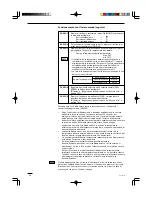 Preview for 92 page of Airwell IU-MINV-HW-12H Instruction Manual