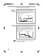 Preview for 94 page of Airwell IU-MINV-HW-12H Instruction Manual