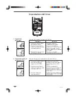 Preview for 96 page of Airwell IU-MINV-HW-12H Instruction Manual