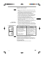 Preview for 97 page of Airwell IU-MINV-HW-12H Instruction Manual