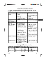 Preview for 105 page of Airwell IU-MINV-HW-12H Instruction Manual