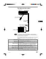 Preview for 109 page of Airwell IU-MINV-HW-12H Instruction Manual