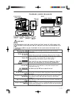 Preview for 110 page of Airwell IU-MINV-HW-12H Instruction Manual