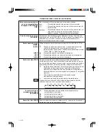 Preview for 113 page of Airwell IU-MINV-HW-12H Instruction Manual