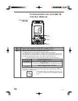 Preview for 116 page of Airwell IU-MINV-HW-12H Instruction Manual